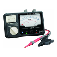 Preview: Hioki Analog MO HiTESTER Series