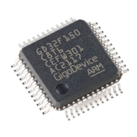 Preview: GD32F1 0 Series