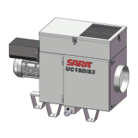 Preview: SARA Ultra Cleaner UC1SD/S3