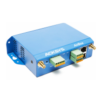 Preview: Acksys AirBox V1 Series