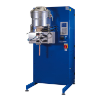 Preview: Indutherm CC3000