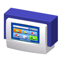 Preview: ITW SIMCO ION Manager IQ Easy