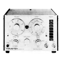 Preview: Wavetek 1001A