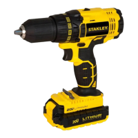 Preview: Stanley SCD20C2