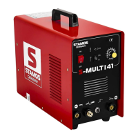 Preview: STAMOS S-Multi 41