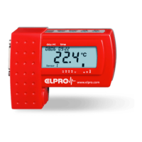 Preview: ELPRO ECOLOG TN Series