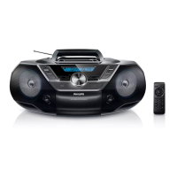 Preview: Philips AZ780