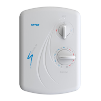 Preview: Triton Samba