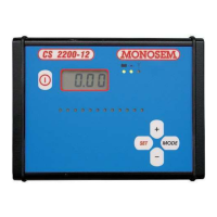 Preview: Monosem CS 2200-12