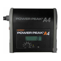 Preview: Multiplex POWER PEAK A4