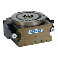 Preview: MADER RSE-K-3 Series