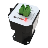 Preview: Unifire eHEnergizer PHE-24