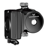 Preview: Grundfos Medium UPM Series