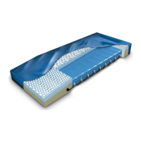Preview: Arjo AtmosAir 4000 Series