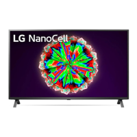 Preview: LG 50NANO79UNA