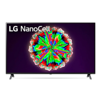 Preview: LG 55NANO80UNA