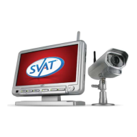 Preview: SVAT GX301