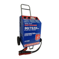 Preview: Associated Equipment 6027B