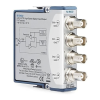 Preview: National Instruments NI 9402