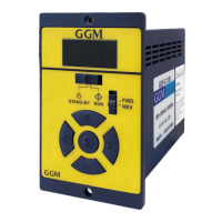 Preview: GGM GUF Series