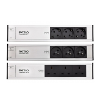 Preview: Netio PowerBOX 3PF