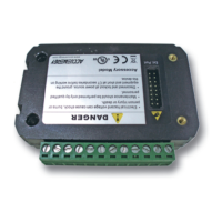 Preview: AccuEnergy Acuvim II AXM-IO1