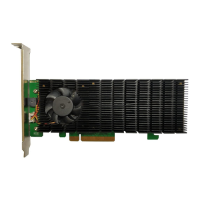 Preview: HighPoint SSD7000 Series