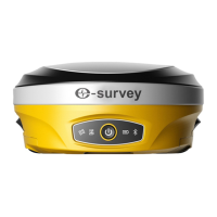 Preview: e-survey E600