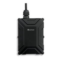 Preview: MeiTrack T399G-GFB5