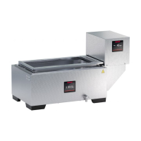 Preview: Memmert SV1524
