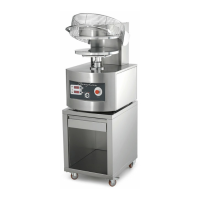 Preview: Cuppone Pizzaform Series