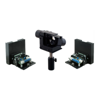 Preview: THORLABS GVS012