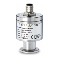 Preview: Thyracont VCC200MA4