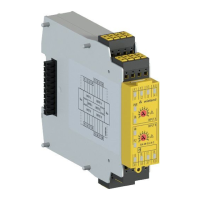 Preview: Wieland SA-IN-S-K Series