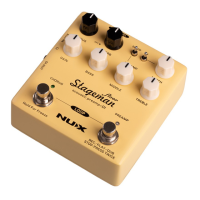 nux Verdugo Floor Stageman