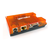 Preview: Gemalto EHS6T-LAN