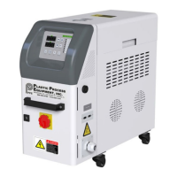 Preview: PPE MFT1230C