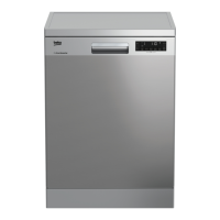 Preview: Beko BDF1620X