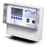Preview: Turbo Eco-Net 128