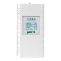 Preview: Sensitron PATROL