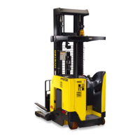 Preview: Hyster B265