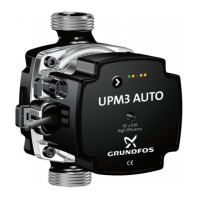 Preview: Grundfos UPM3 AUTO