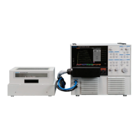 Preview: Iwatsu CS-5000 Series