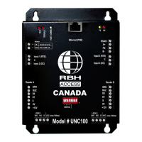 Preview: RBH Access Technologies UNC100