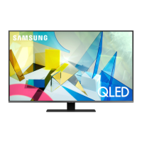 Preview: Samsung QLED Q87T