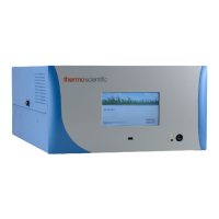 Preview: Thermo Scientific 410iQ