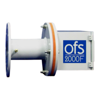 Preview: OSI OFS-2000FW