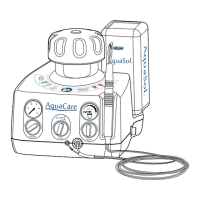 Preview: AquaCare AS90000