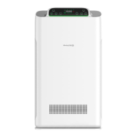 Preview: Philco CleanAir 60