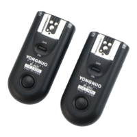 Preview: Yongnuo RF-603